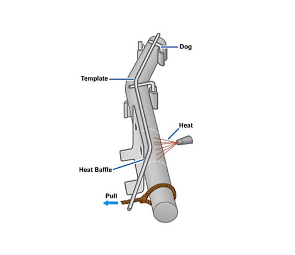 Sand Packing Hot-Slab Bending